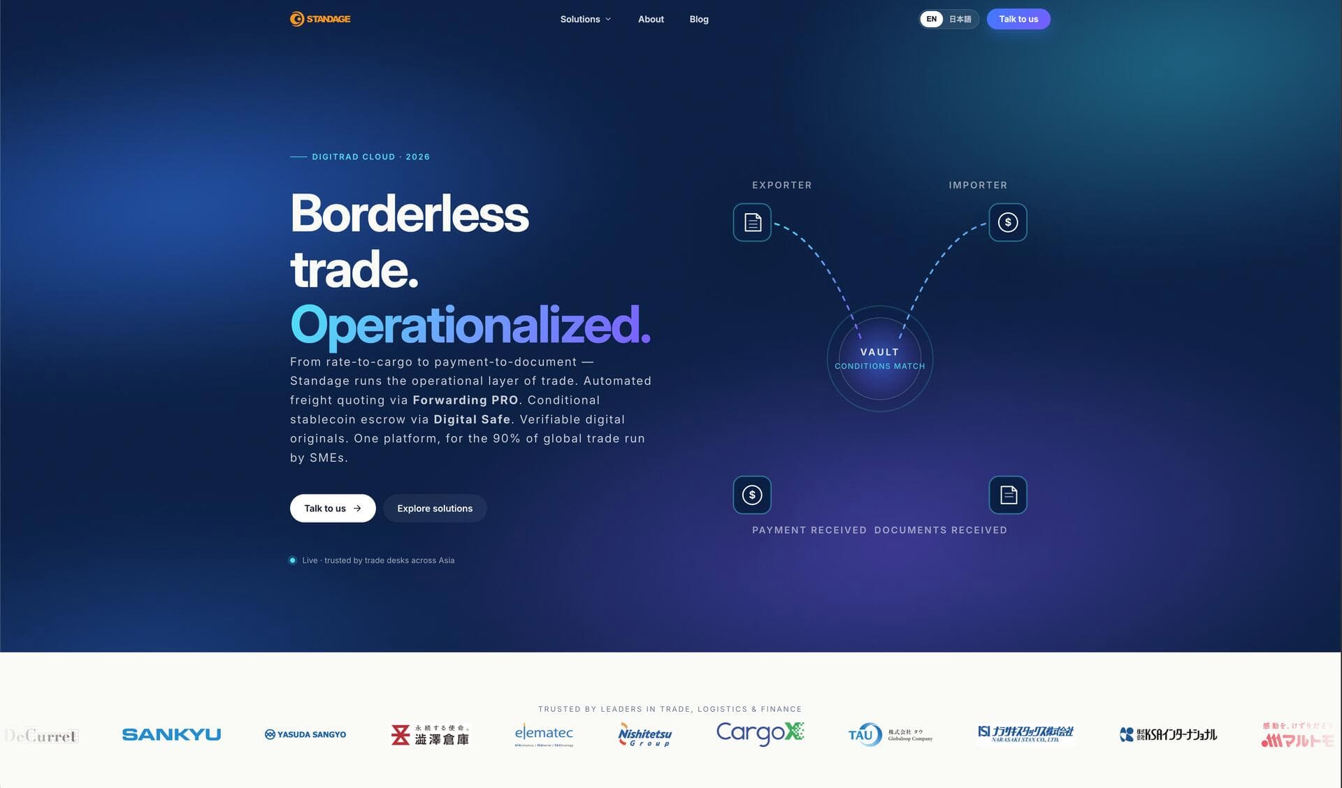 Standage borderless trade website highlight
